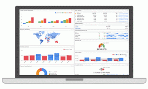 Business Dashboard | KPI Business Intelligence